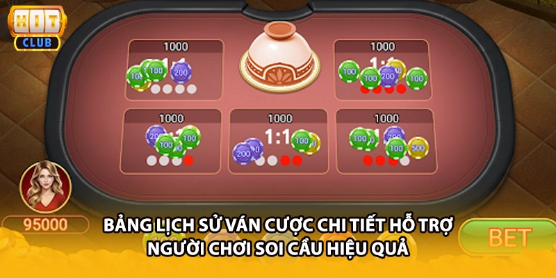 Bảng lịch sử ván cược chi tiết hỗ trợ người chơi soi cầu hiệu quả
